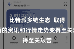 比特派多链生态  取得最新的资讯和行情走势变得至关艰苦