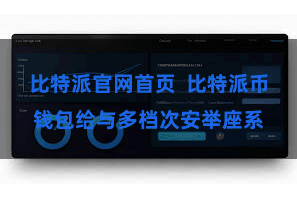 比特派官网首页  比特派币钱包给与多档次安举座系